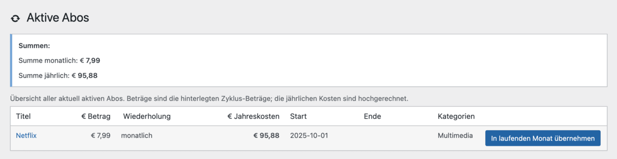 HBDev-Budget Abo-Verwaltung